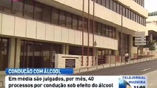 Na Madeira em média são julgados por mês 40 condutores com excesso de álcool