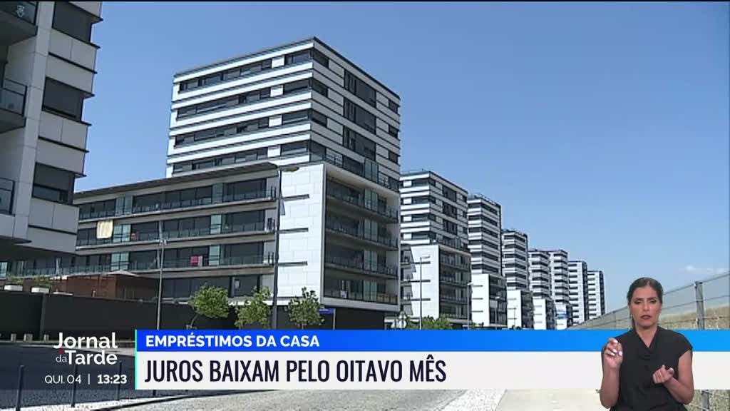 Taxas de juro dos novos créditos à habitação baixaram para 3,71% em maio