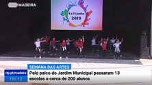 Duas centenas de alunos dão corpo à Dança Artística