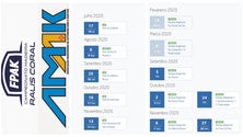 FPAK oficializou os novos calendários da temporada de automobilismo de 2020 na Madeira