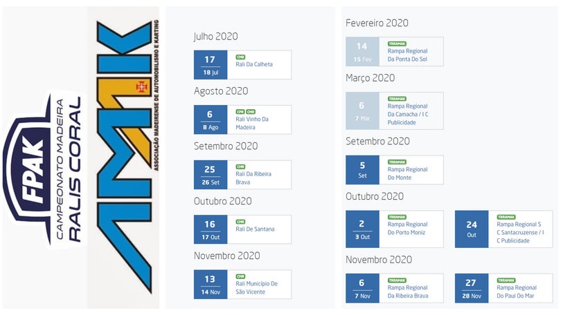 Imagem de FPAK oficializou os novos calendários da temporada de automobilismo de 2020 na Madeira