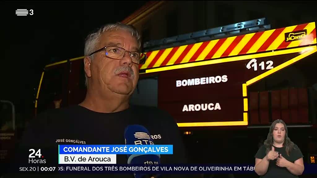 Fogo em Arouca dado como controlado