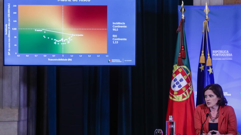 Circulação sofre alterações na Área Metropolitana de Lisboa