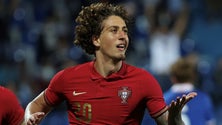 Imagem de Fábio Silva promete «personalidade» dos sub-21 para ganhar à Geórgia