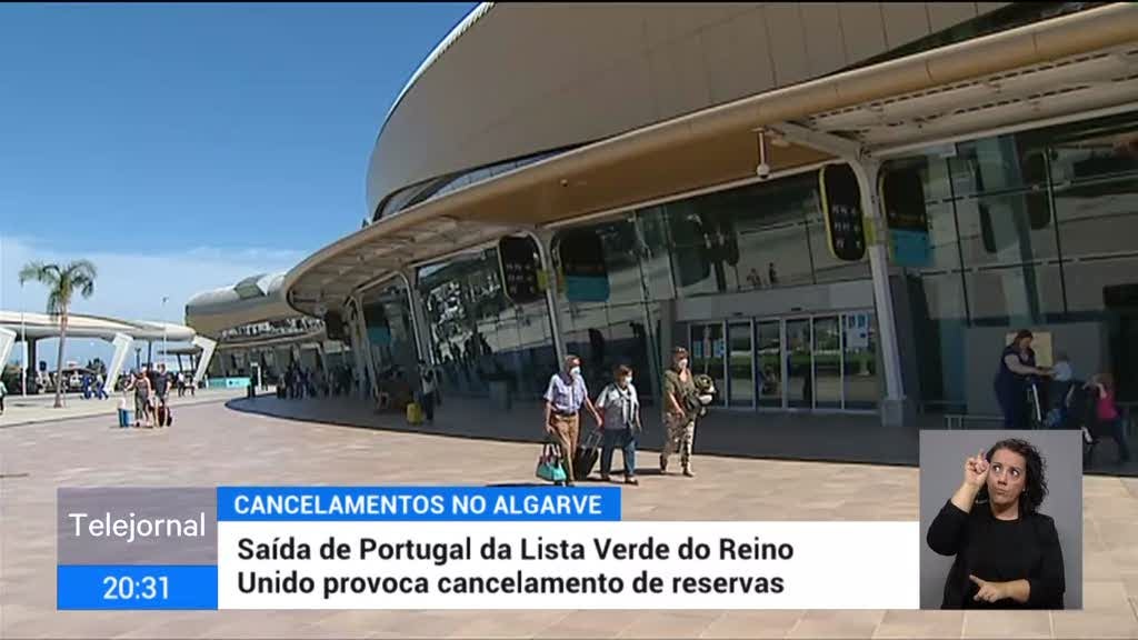 Fora da Lista Verde. Reservas brit�nicas no Algarve canceladas em massa
