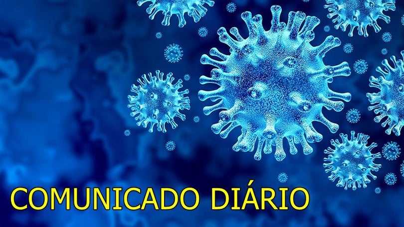 Imagem de 86 ativos