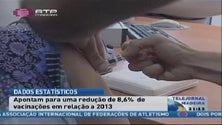 Saúde da Madeira aplicou menos vacinas em 2014