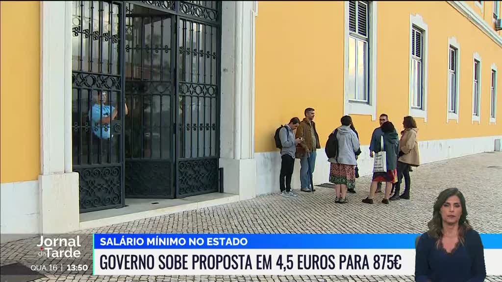 Governo subiu em 4,5 euros a proposta inicial de aumento do salário mínimo no Estado