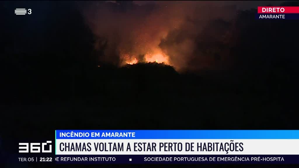 Amarante. Incêndio em Louredo prontamente atacado pelos bombeiros