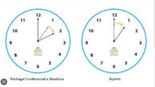 Imagem de Hora muda esta madrugada para a hora legal de verão