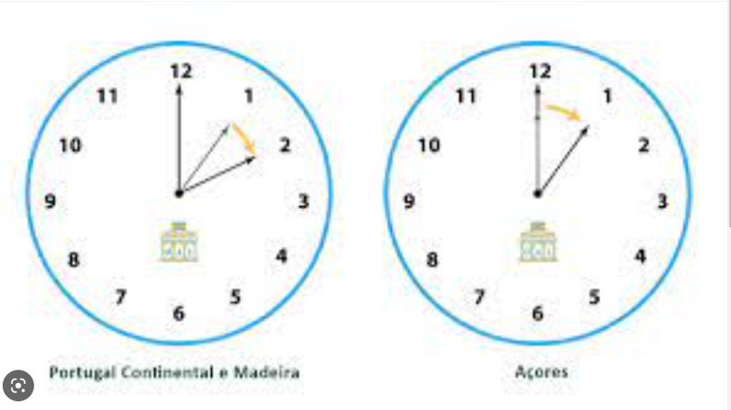 Imagem de Hora muda esta madrugada para a hora legal de verão