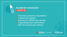 Imagem de Governo cria simulador (vídeo)
