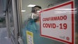 Açores registam 43 casos e 249 infeções ativas