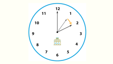 Imagem de A hora muda no próximo domingo