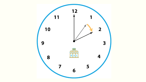 Imagem de A hora muda no próximo domingo