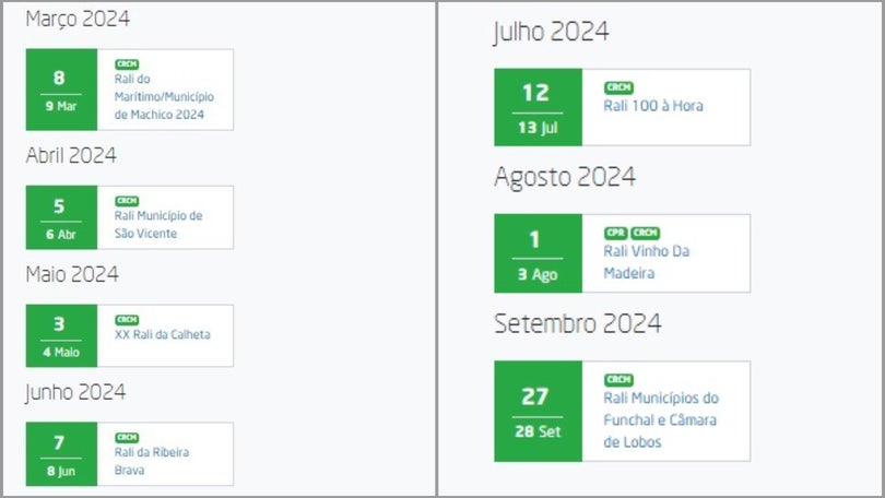 Imagem de FPAK oficializou calendário de ralis para a época de 2024