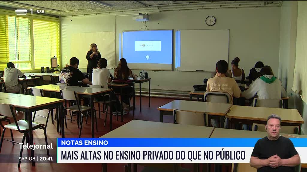 Alunos do ensino privado têm melhores notas do que os do público