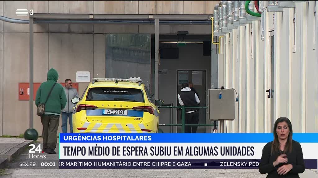 Urgências de hospitais por todo o país continuam com grandes tempos de espera