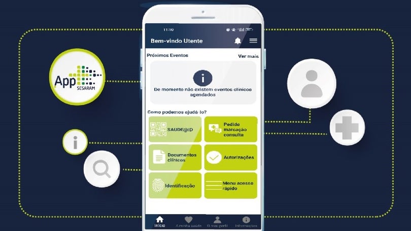 SESARAM dispõe de aplicação móvel para os utentes