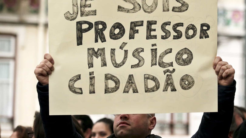 Imagem de Vinculação de docentes do ensino artístico