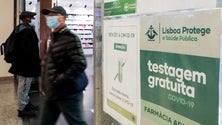 Imagem de Portugal volta a superar os 100 mil testes num só dia