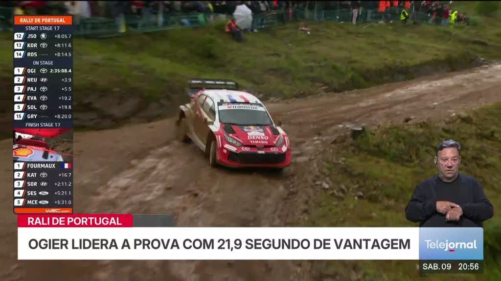 Rali de Portugal. Ogier pode garantir 8ª vitória em Portugal