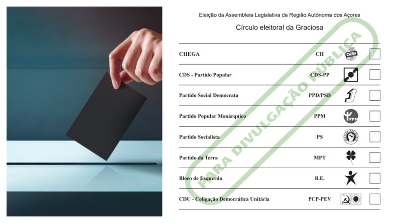 Imagem de Poder de escolha