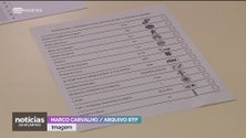Imagem de Madeirenses ouvidos pela RTP consideram benéfica a perda da maioria absoluta (vídeo)