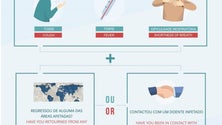 Imagem de DRS definiu novas medidas para a realização de eventos (Vídeo)