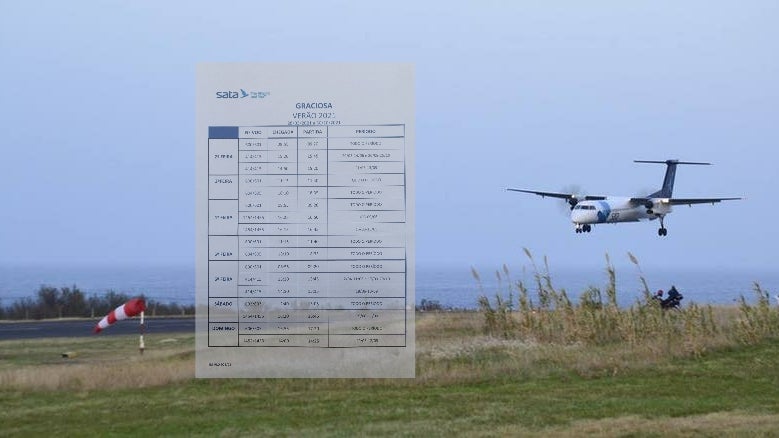 Imagem de Verão IATA