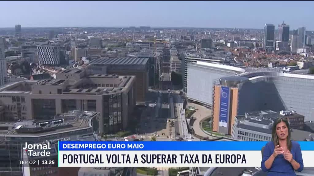 Desemprego em Portugal voltou a estar acima da média da Europa