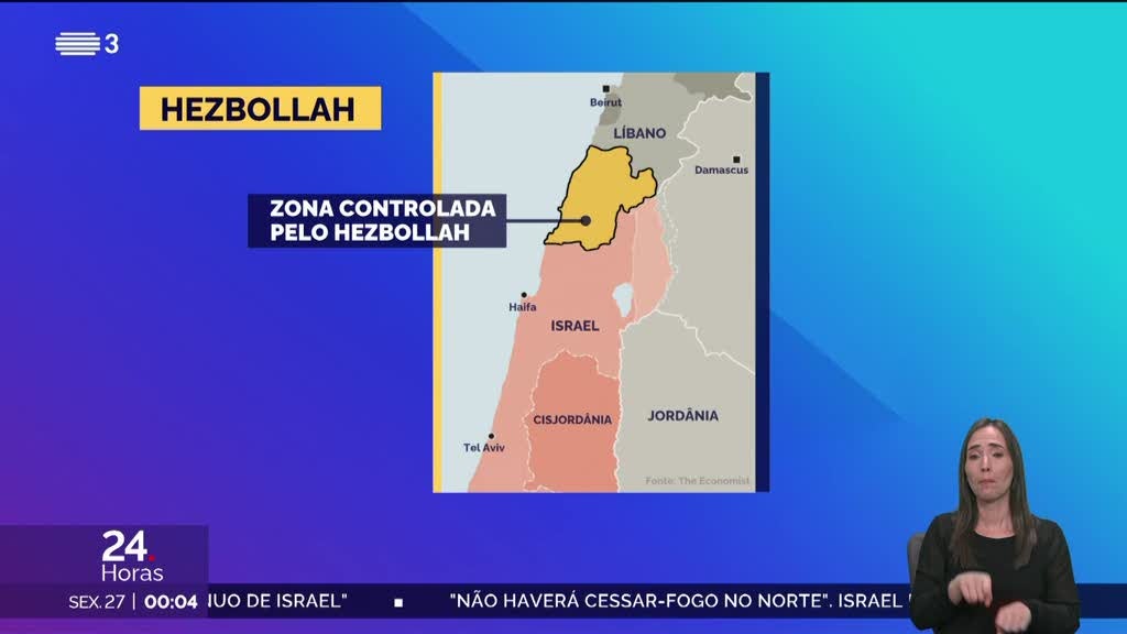 Hezbollah é um partido militarizado xiita com o maior arsenal do mundo sem ser um Estado