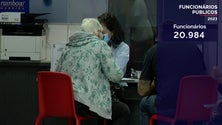 Imagem de Sindicato diz que são necessários mais funcionários públicos (vídeo)