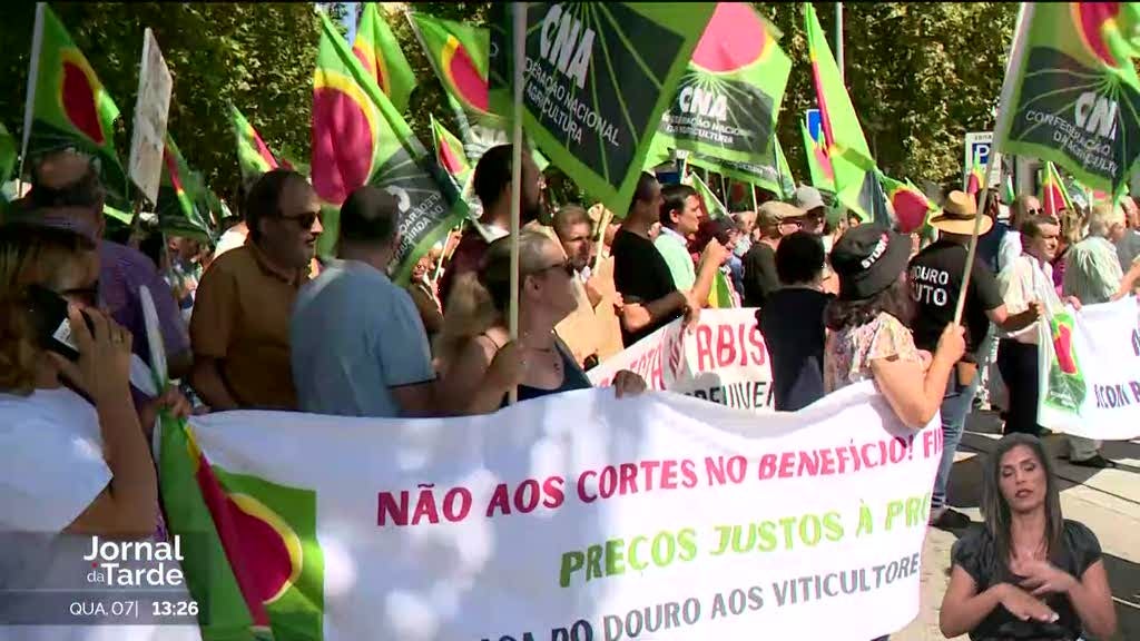 Viticultores em protesto na Régua