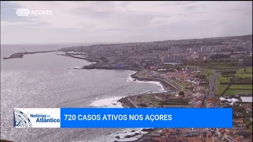 Números da Covid-19 continuam a crescer em São Miguel (Vídeo)