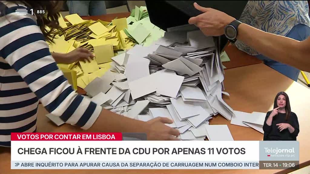 Votos por contar deverão mudar terceiro lugar em Lisboa