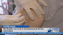 Imagem de 4 mil pessoas vacinadas contra a gripe na primeira