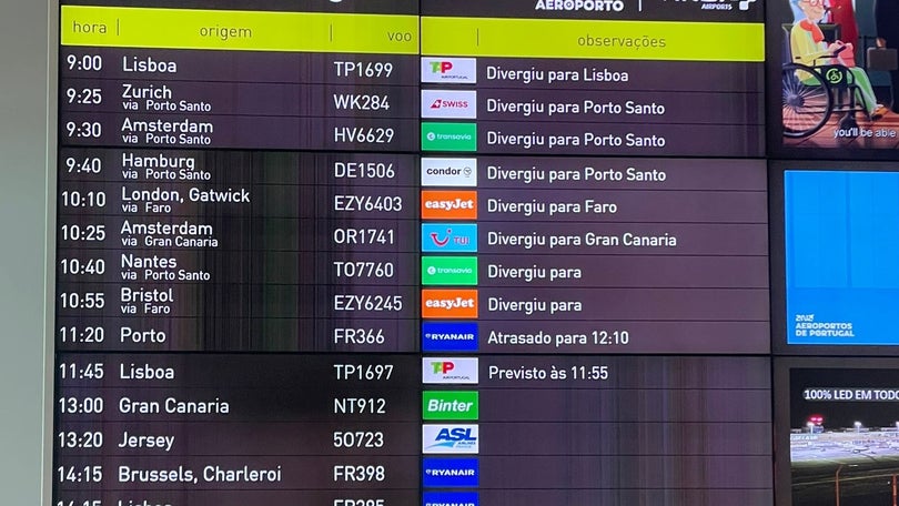 Oito voos divergidos no Aeroporto da Madeira