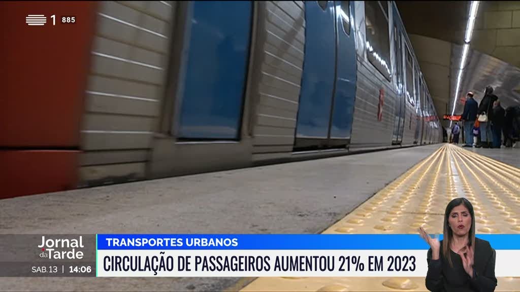 Circulação de passageiros nos Transportes Coletivos Urbanos aumentou 21% em 2023