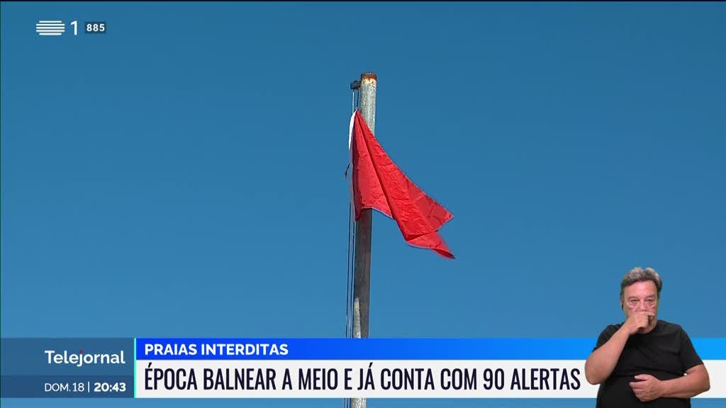 Duplicaram em Portugal os alertas de praias interditas ou desaconselhadas a banhos