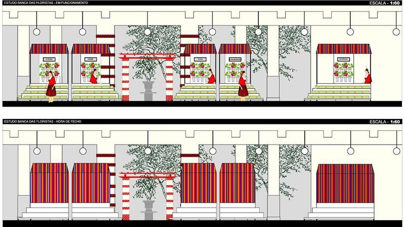 Imagem de Funchal vai investir 170 mil euros em obras de beneficiação do Mercado da cidade