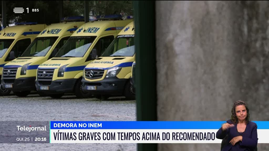 Demora no INEM. Vítimas graves com tempos de resposta acima do recomendando