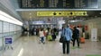 Imagem de Aeroportos nacionais com 1,3 milhões de passageiros em julho, mas queda de 79,5% – INE