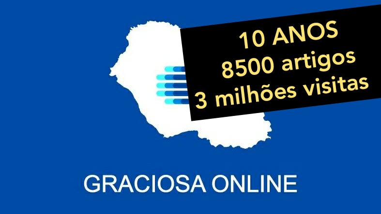 Imagem de 10 anos