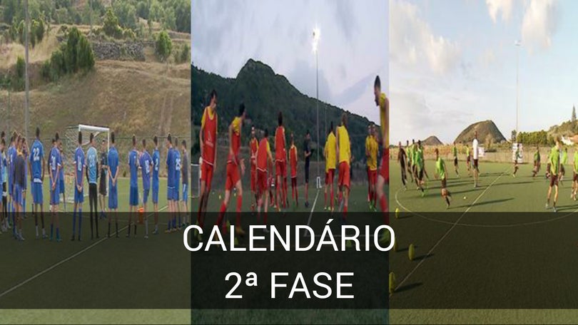 Imagem de Campeão, manutenção e descidas