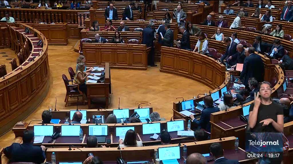 Chumbadas propostas de Chega e PS para reduzir preço de combustíveis e alimentos
