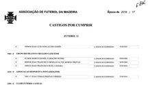 Imagem de Pontassolense promete impugnar campeonato se for alvo de medida disciplinar