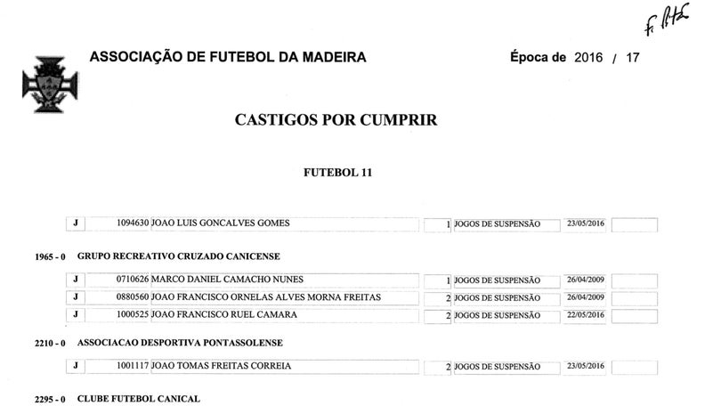 Imagem de Pontassolense promete impugnar campeonato se for alvo de medida disciplinar
