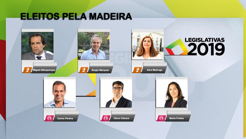 Estes são os deputados eleitos pela Madeira