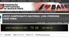 Imagem de O CAB disse adeus ao título nacional de basquetebol feminino